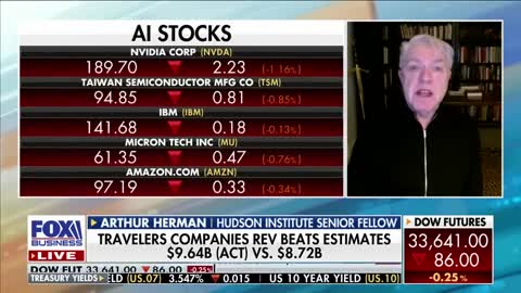 [2023-01-24] Expert warns of threat coming to white collar workers - Fox Business
