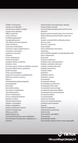 The complete adverse reaction list of the Pfizer bio weapon