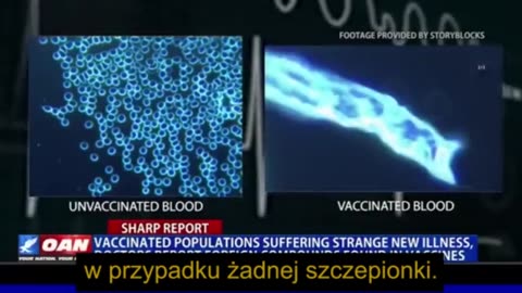 Tak wygląda krew po zastrzykach | Napisy PL