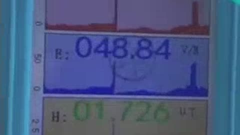 Antenas