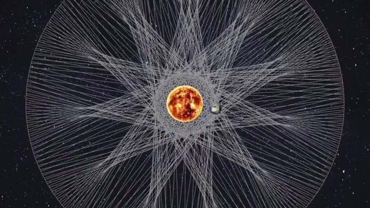 Jupiter and Earth movement around the Sun