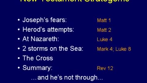 Chuck Missler Genesis Session 11