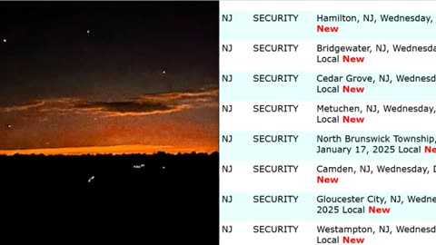 FAA Issues Flight BAN Over Parts of New Jersey Until January 17th, All Are Listed As SECURITY Events