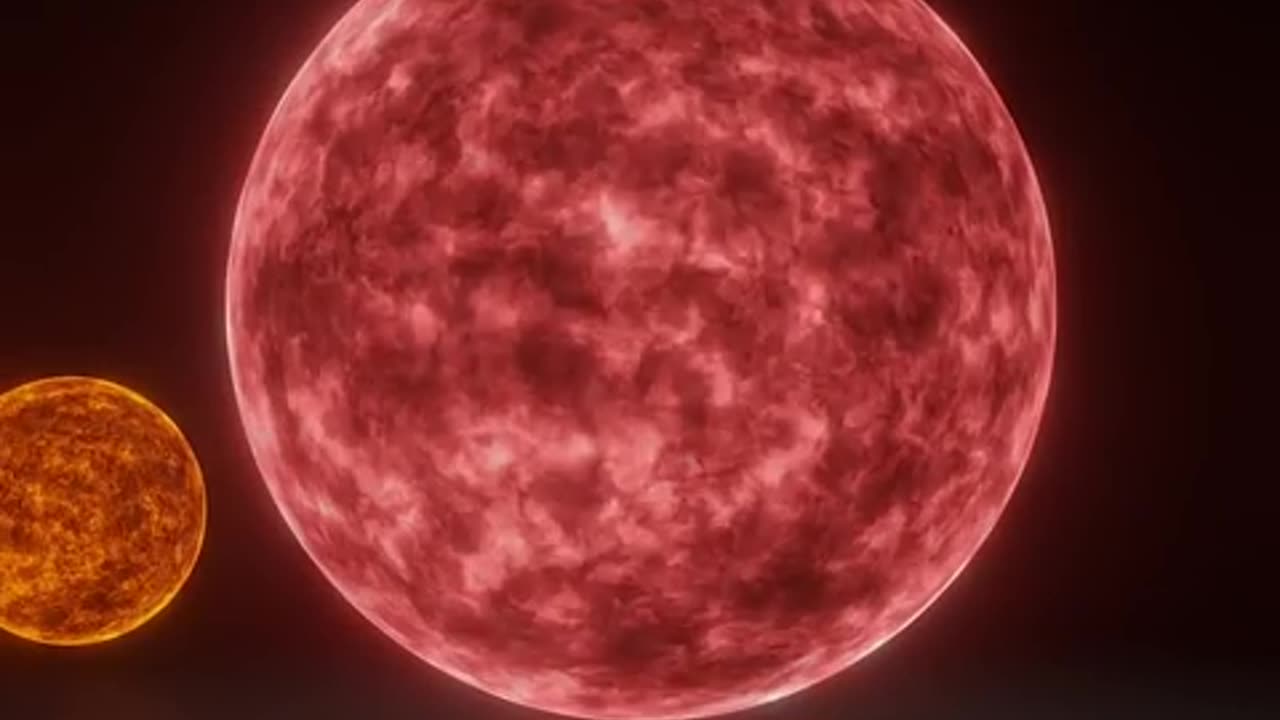 MIND BLOWING COMPARISON OF OBJECTS IN OUR SPACE