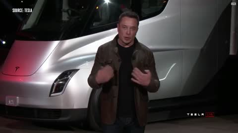 500 MILES ON BATTERY POWER, Gr liton Home Gadgets,