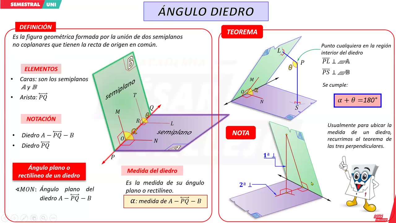 SEMESTRAL VALLEJO 2024 | Semana 16 | Trigonometría | Geometría