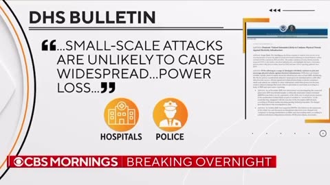 Watch 👀 Are the US secret police laying down the groundwork for the next false flag?