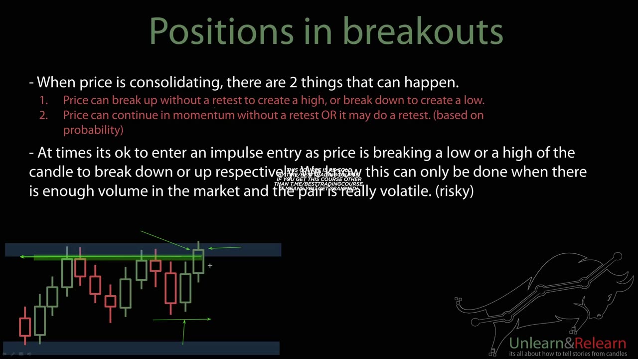 5 Breakout Impulse Trades vs Retests - (4.Adding Positions to Trades - Trends)