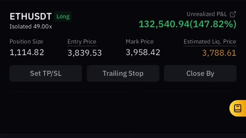 How Much Did I Earn in a Day of Trading? How to Trade Bitcoin? Trading Signals!