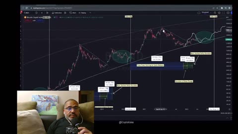 Crypto News Recap Sept. 2023 & India Digital Payment
