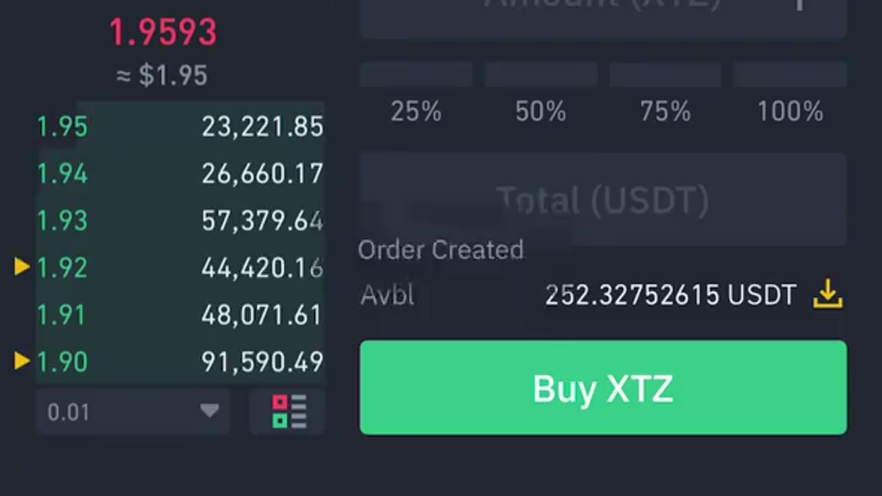 Advance Buy/Order in Trading.