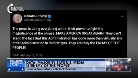 Jack Posobiec: Data reveals that majority says US media is "enemy of the people"