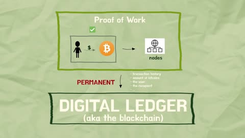 how to invest in crypto as a beginner