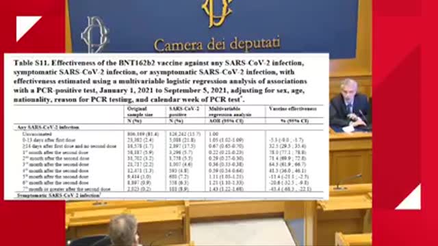 Intervento del dott. Frajese alla Camera dei Deputati