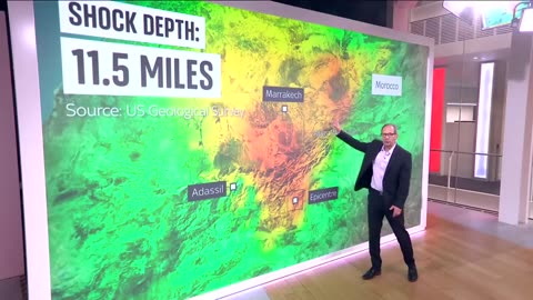 Analysis of once in a lifetime Morocco earthquake