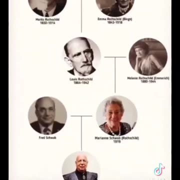 KLAUS SCHWAB È UN ROTHSCHILD Perché, cosa vi aspettavate?