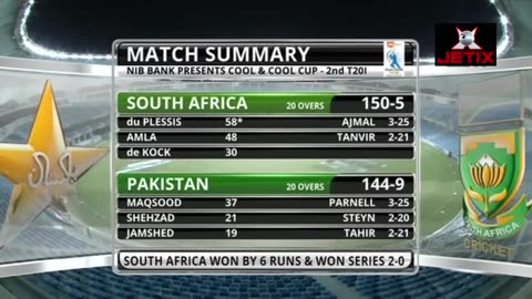 Pakistan vs South Africa 2nd T20I 2013 at Dubai - F