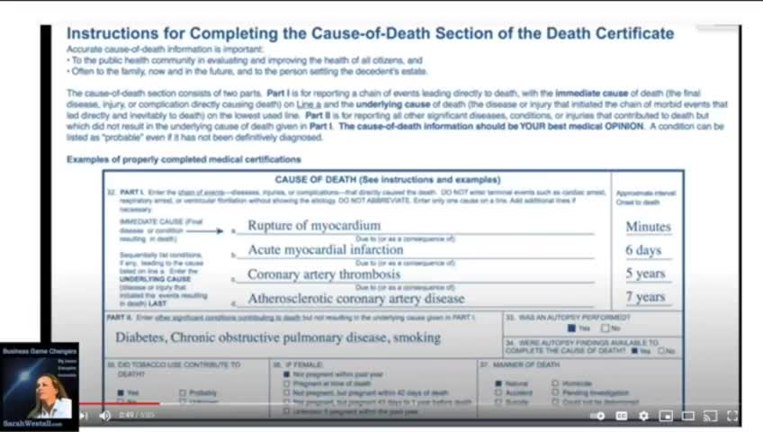 Paid to Kill, Massive COVID Fraud Payout Scheme with Your Tax Money