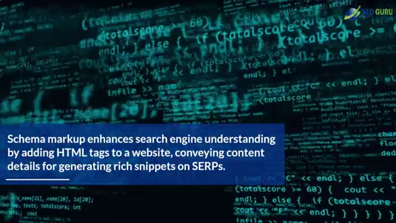 Types of Schema Markup in SEO