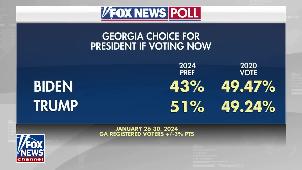 Trump is going to win South Carolina