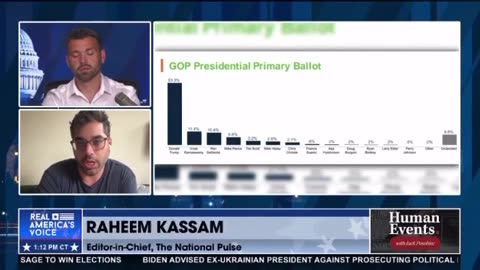 Raheem Kassam- I Told You