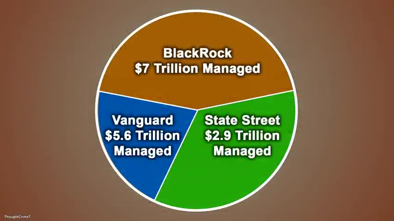 An Introduction to the Captured Corporate Media**