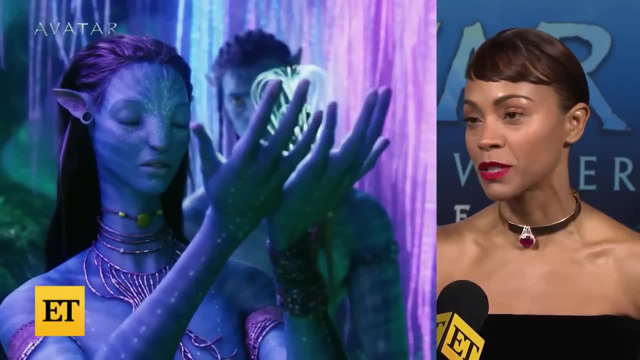 Avatar Cast RECAPS First Movie in 20 Seconds! (Exclusive)