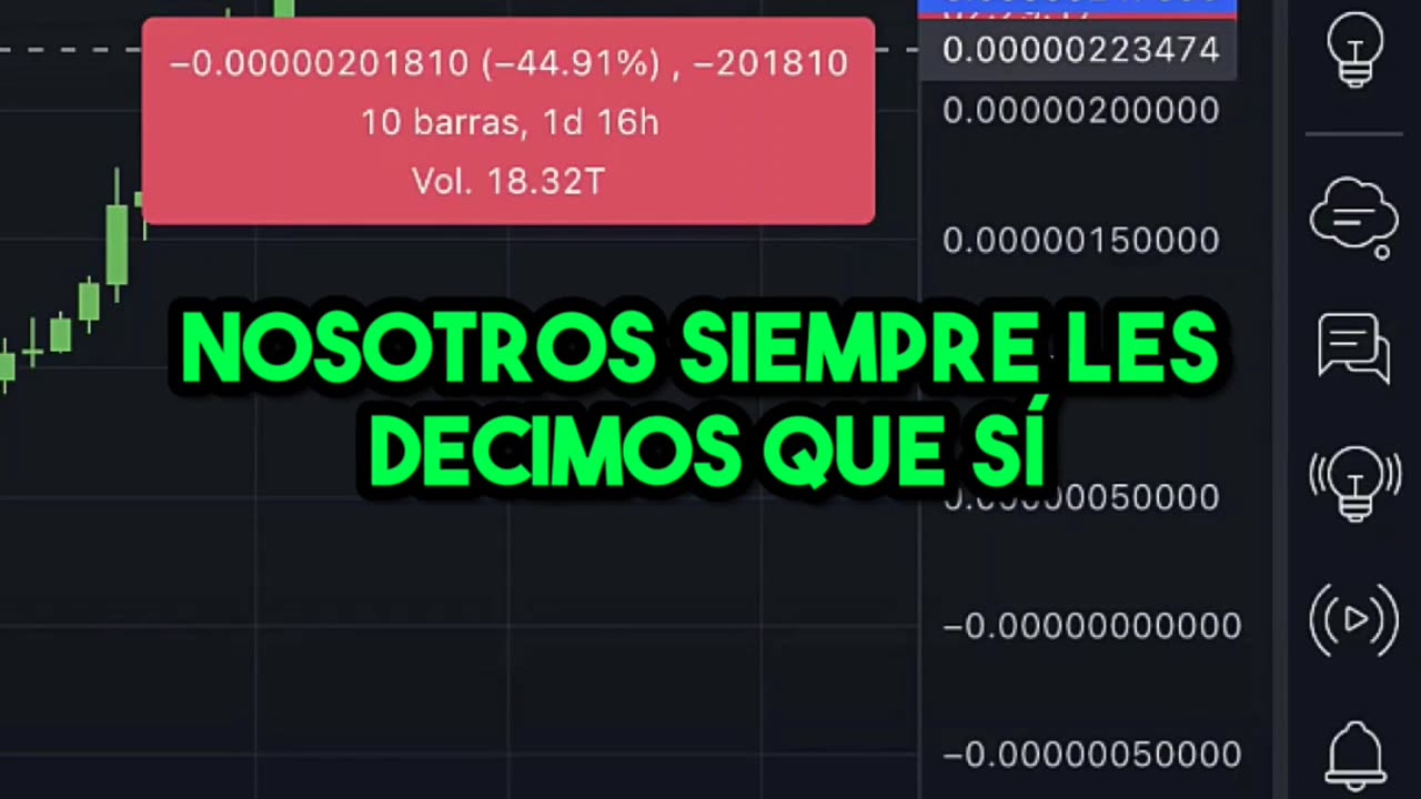 Sabías lo que era una SHITCOIN?? ☢️🚨