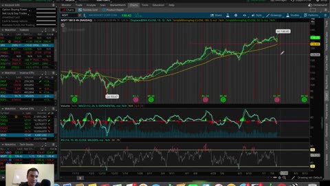 GOLD EXPLODES..$1550 Next? | Stock Market Update 7/18/19