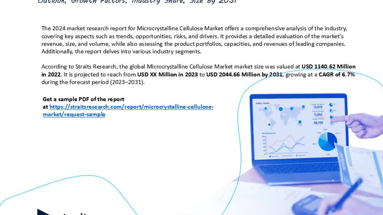 Microcrystalline Cellulose Market Analysis Report: Size, Share, and Trends Forecast