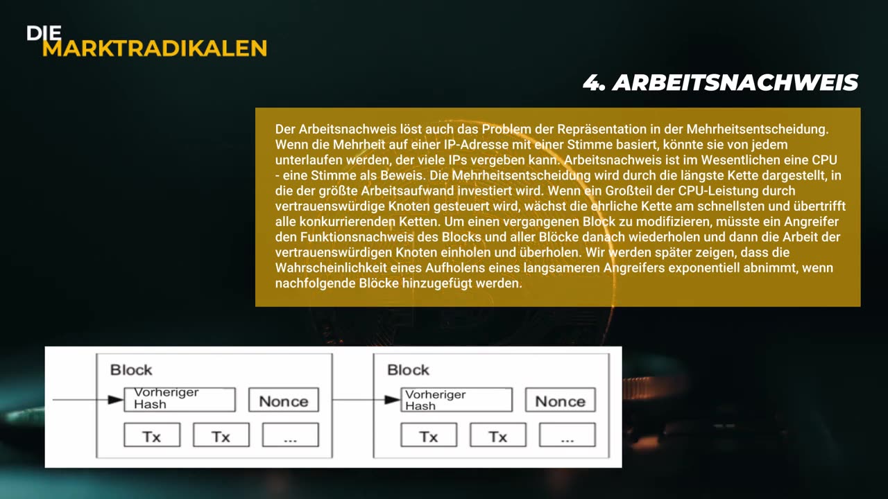 Das Bitcoin Whitepaper [Deutsch/German]