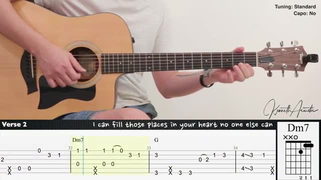 At My Worst (Easy Version) - Pink Sweat$ - Fingerstyle Guitar - TAB + Chords + Lyrics_Cut