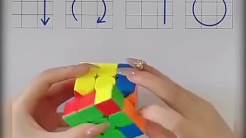 How to solve cube 3*3