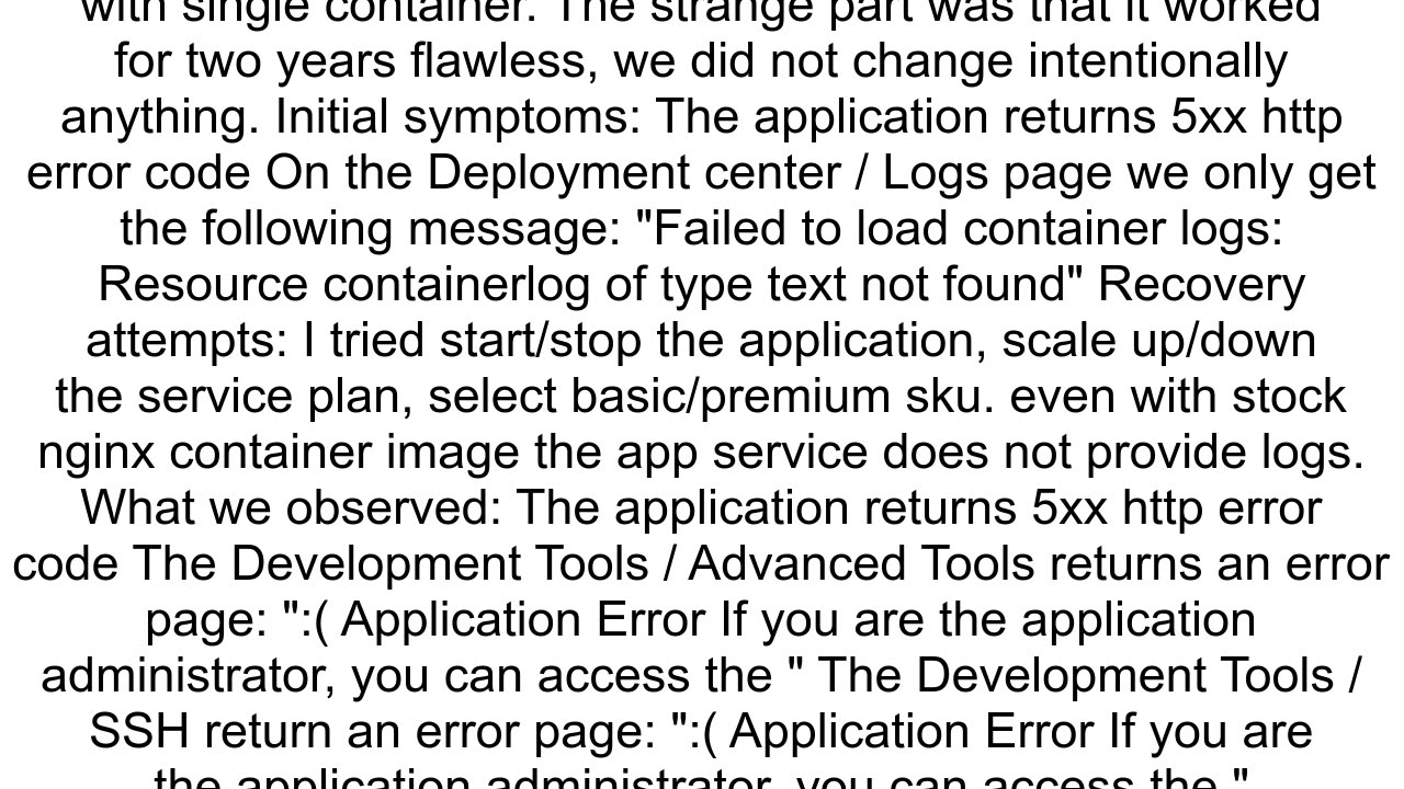 Application Error when trying to deploy dockercompose app in azure app service