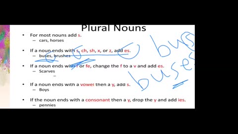 C6 parts of speech/ nouns