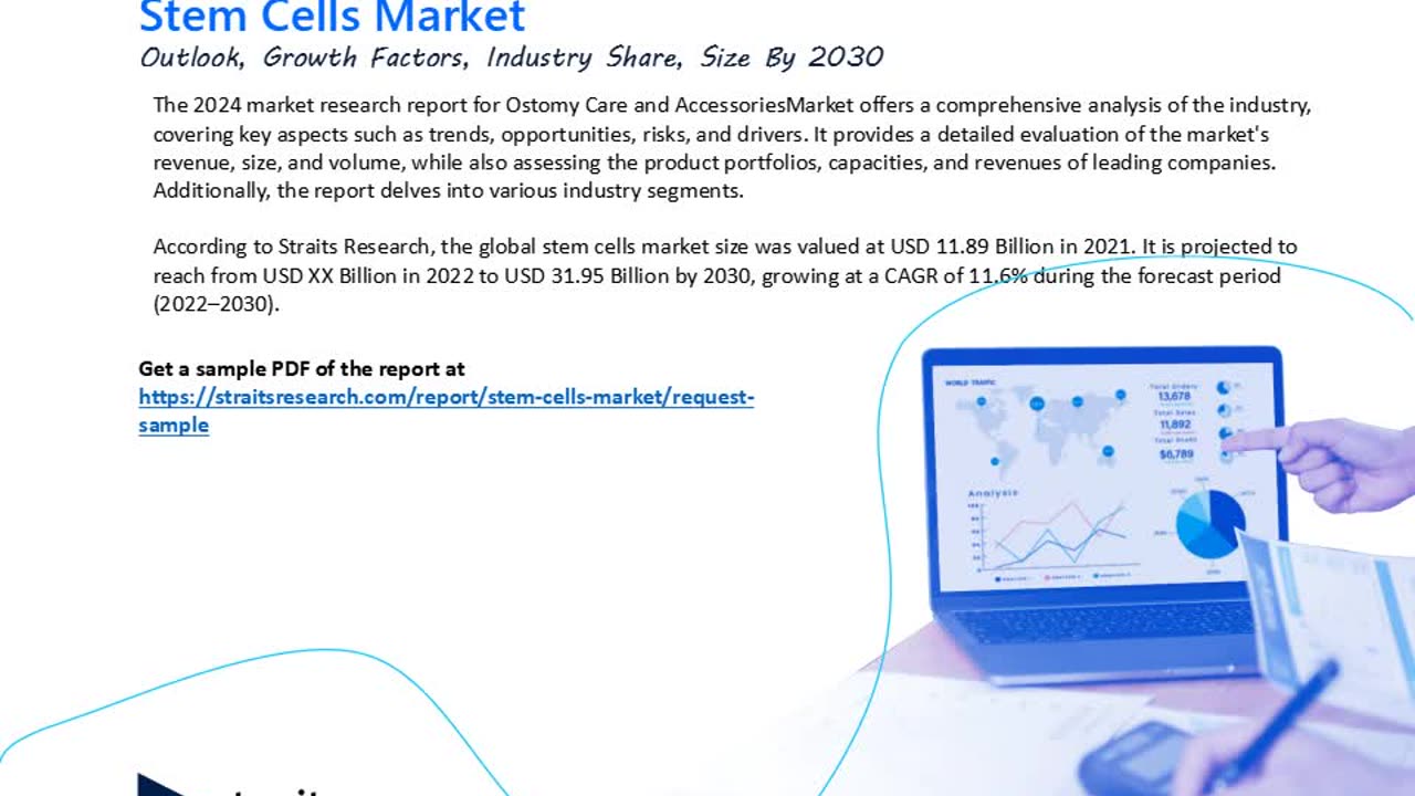 Stem Cells Market Trends and Innovations