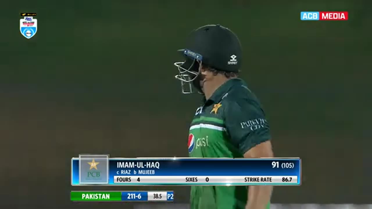 Imam-ul-Haq Falls For 91 Super.....
