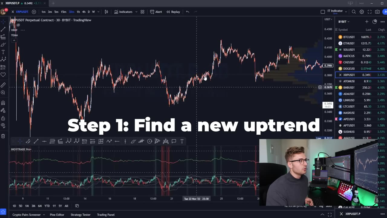 How To Grow $100 To $10,000 Trading Crypto In 2023 | 100x Strategy