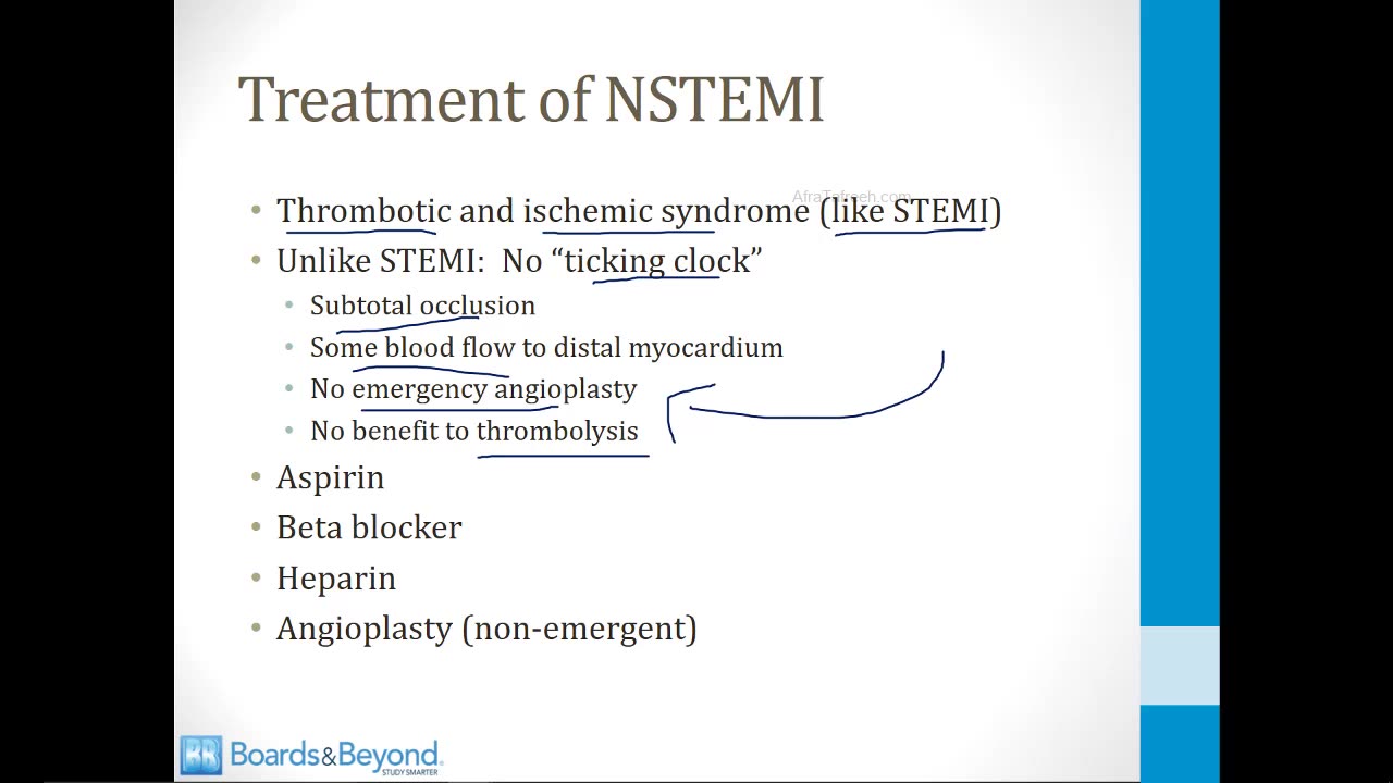 Cardiology - 2. Cardiac Ischemia - 4.Unstable Angina & NSTEMI