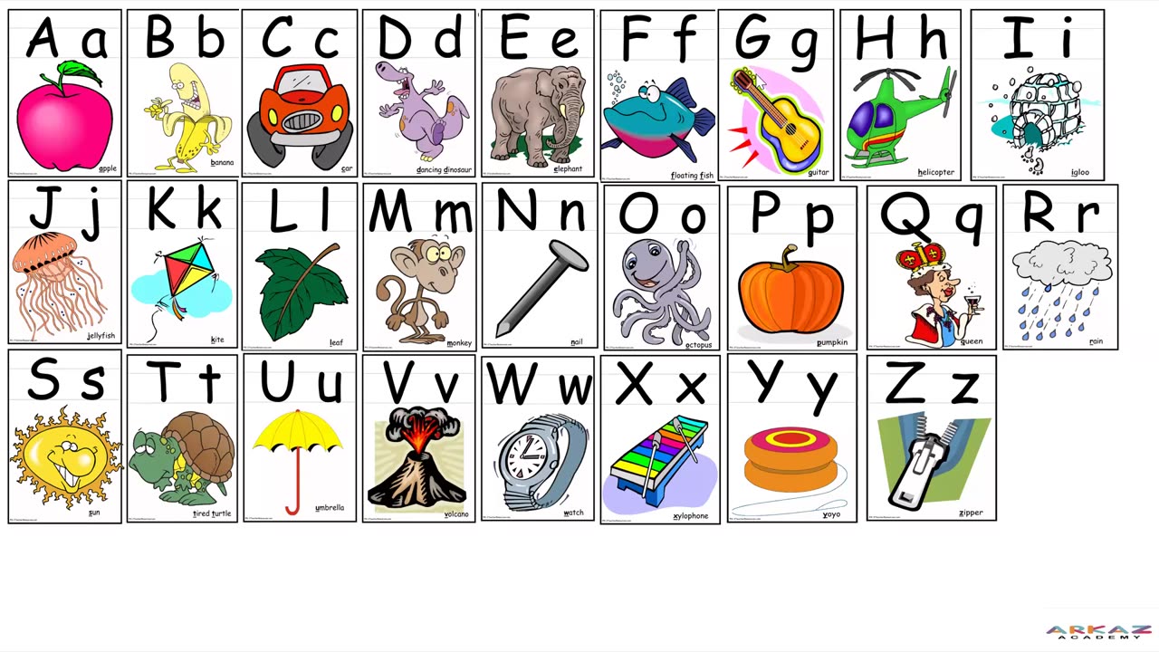 Alphabets and letters sounds