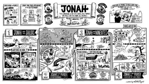 Jonah: Intro (MacArthur)