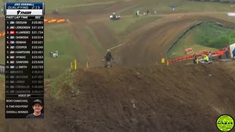 HIGH POINT ROUND 4 AMA PRO MOTOCROSS 2023