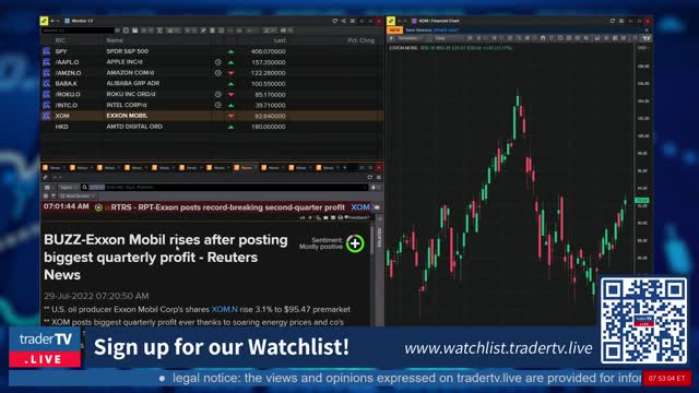 PreMarket - Need To Know! $AAPL $AMZN $BABA $INTC $HKD July 29