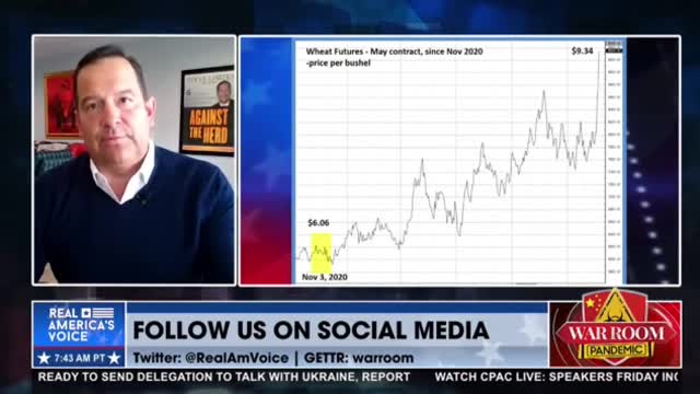 Steve Cortes Reveals Major Sign of Communist China’s Move on Taiwan