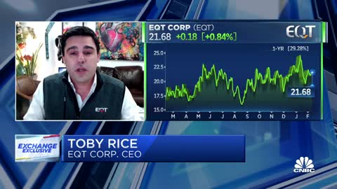 EQT Corp. CEO Toby Rice, on CNBC 2/10/2022