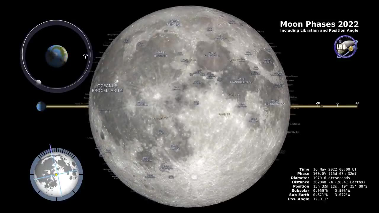 NASA Psyche Mission: Charting a Metallic World