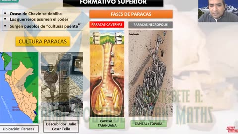 ANUAL VALLEJO 2023 | Semana 06 | Geometría | Filosofía | Historia