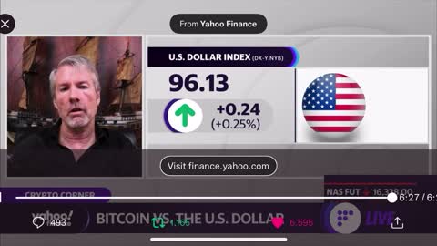 Is Bitcoin and crypto the future of finance ?