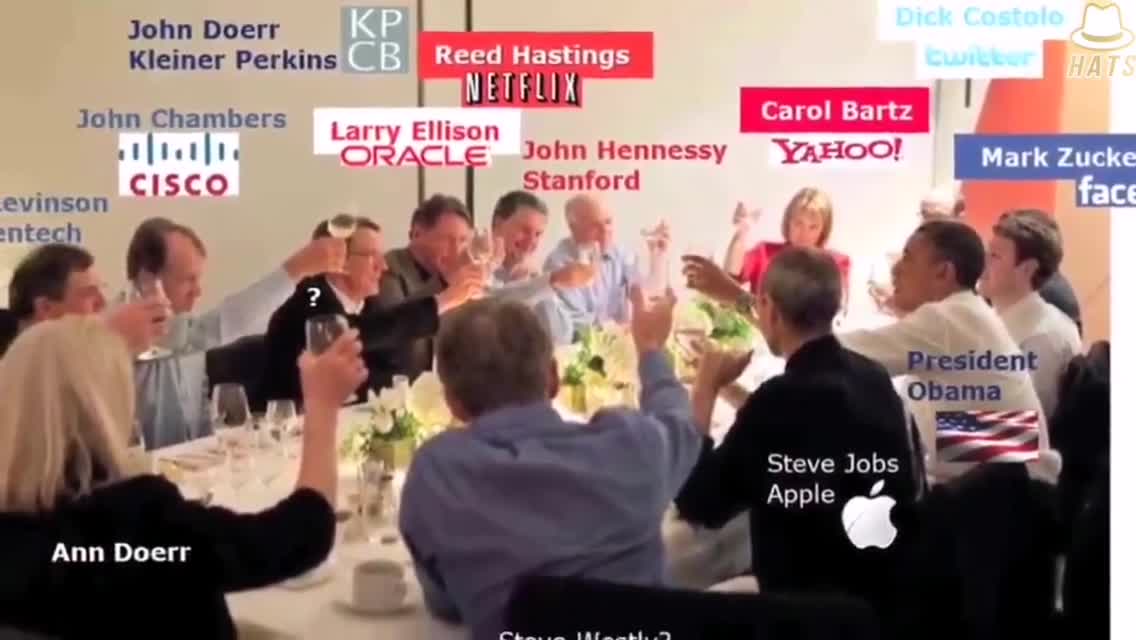 How the George Soros Formula accelerates the NWO through his network.