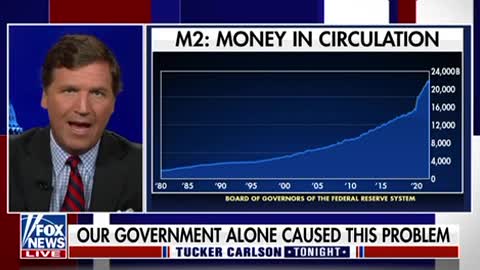 Tucker Carlson about influation